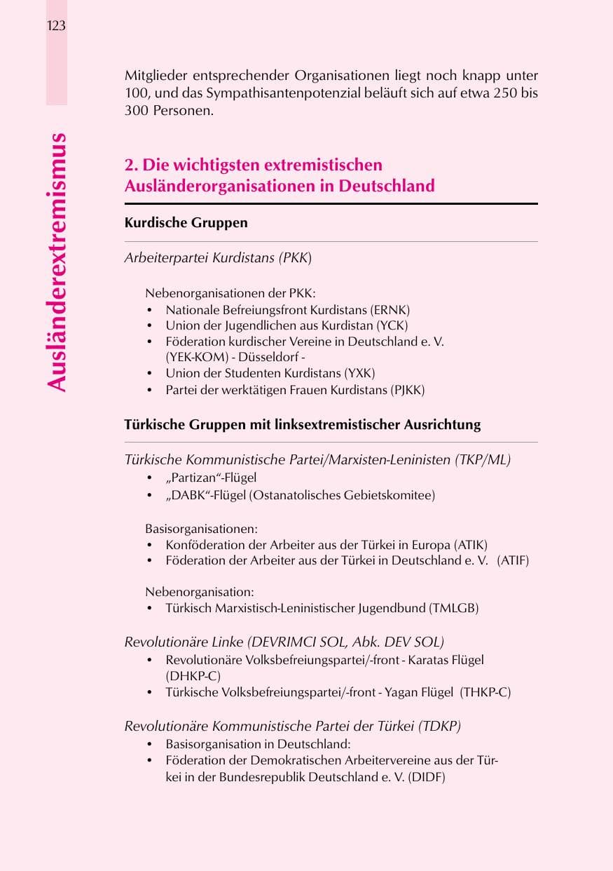 Seite 123 des Verfassungsschutzbericht 1999 Thüringen