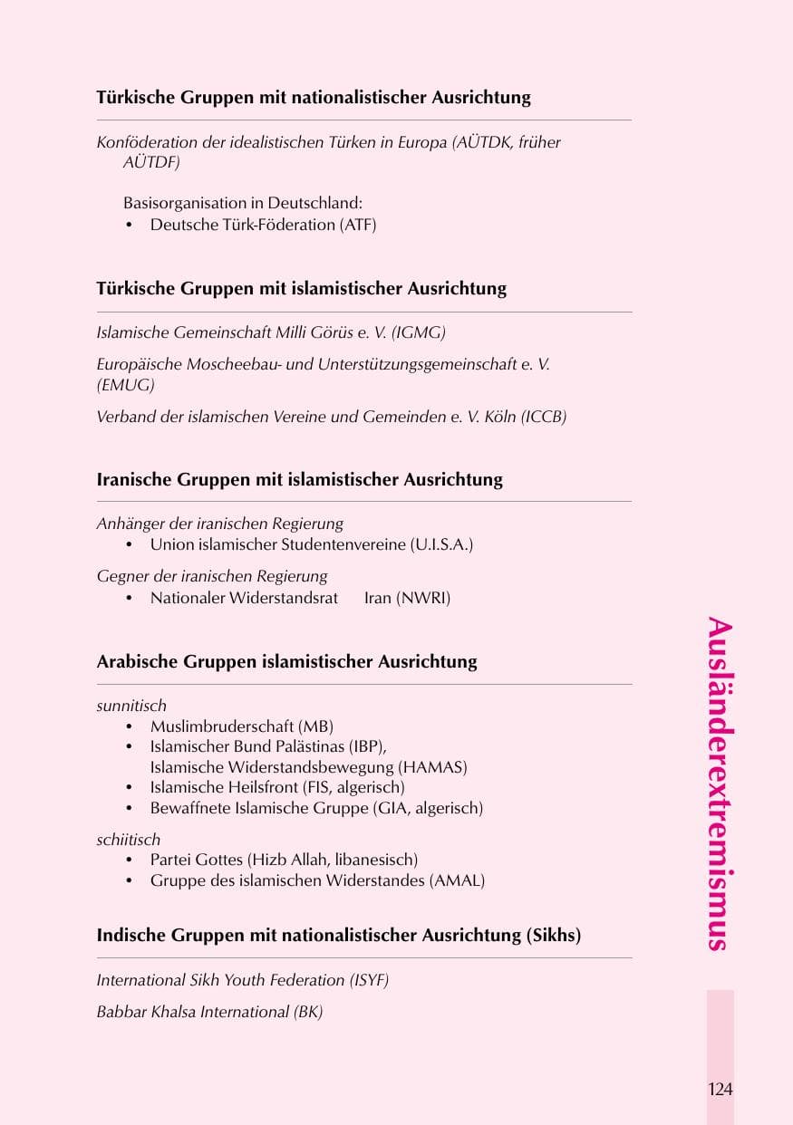 Seite 124 des Verfassungsschutzbericht 1999 Thüringen