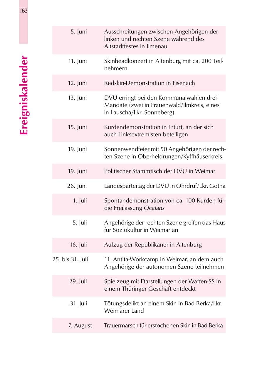 Seite 163 des Verfassungsschutzbericht 1999 Thüringen