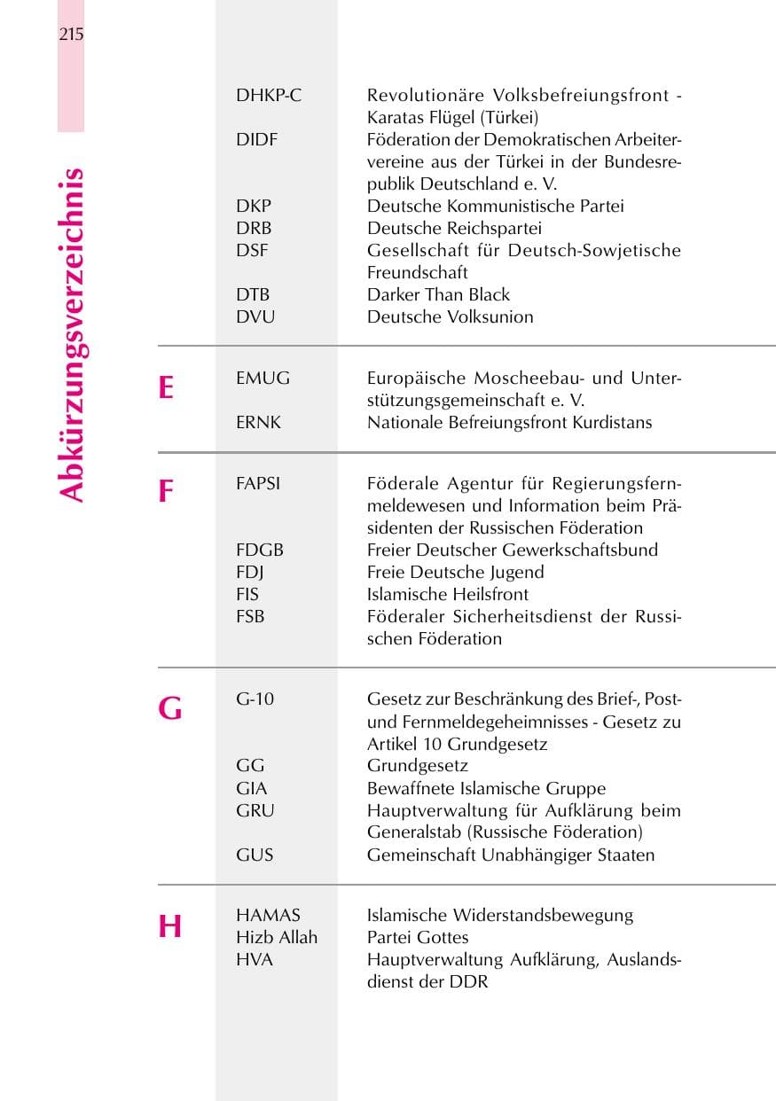 Seite 215 des Verfassungsschutzbericht 1999 Thüringen