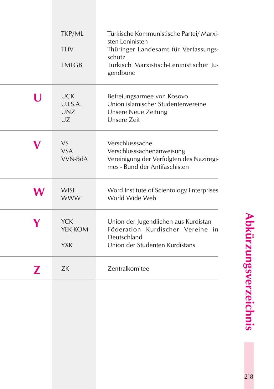 Seite 218 des Verfassungsschutzbericht 1999 Thüringen