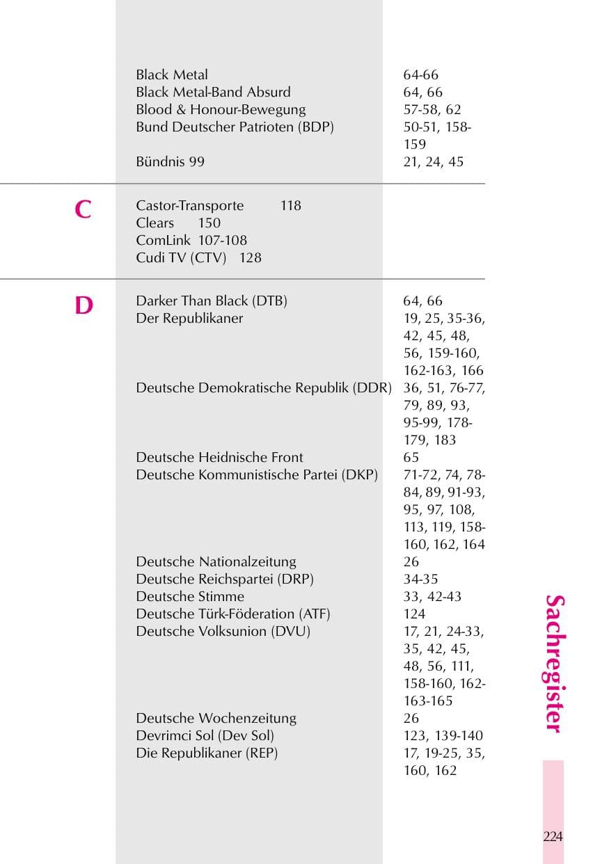 Seite 224 des Verfassungsschutzbericht 1999 Thüringen