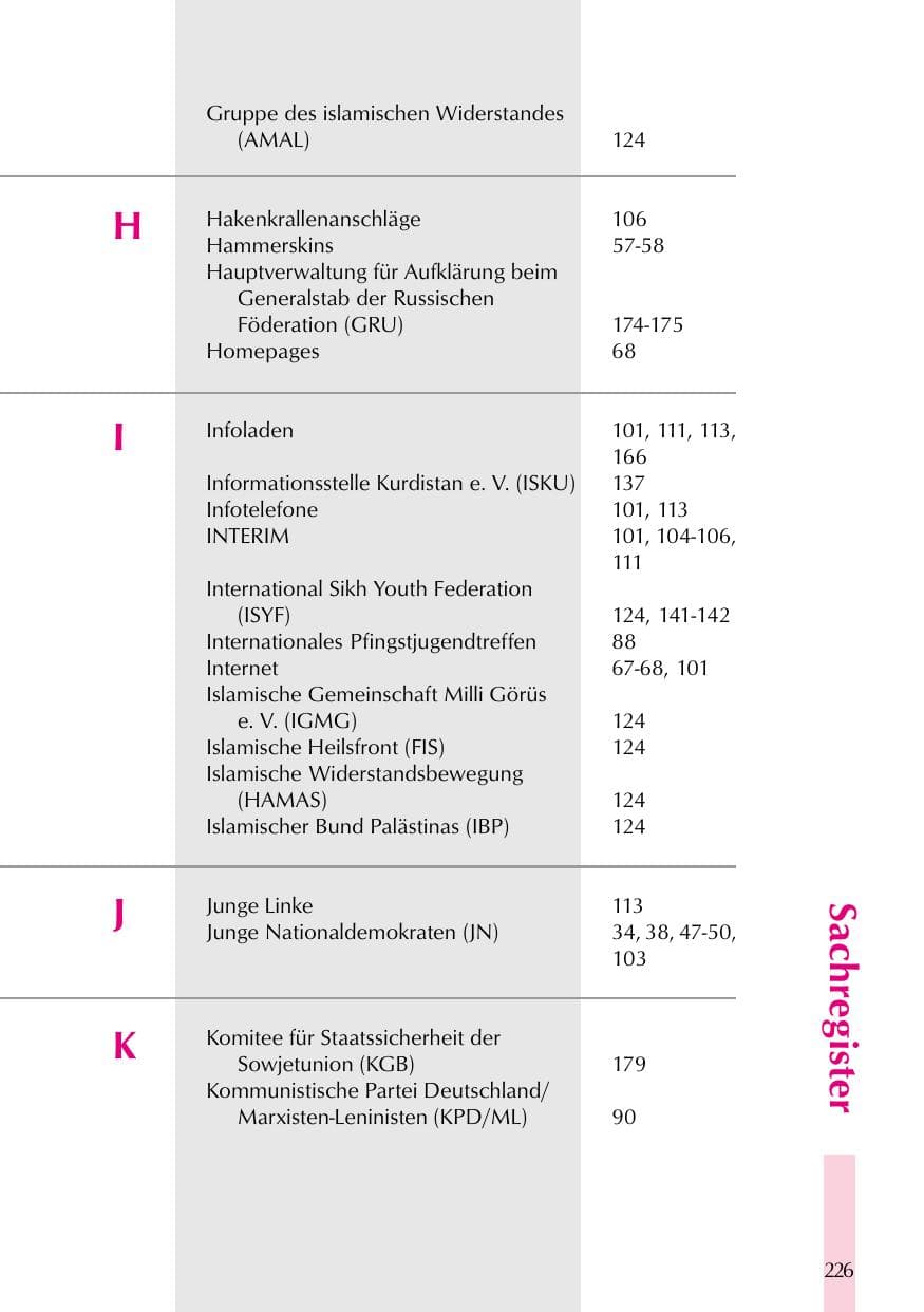 Seite 226 des Verfassungsschutzbericht 1999 Thüringen