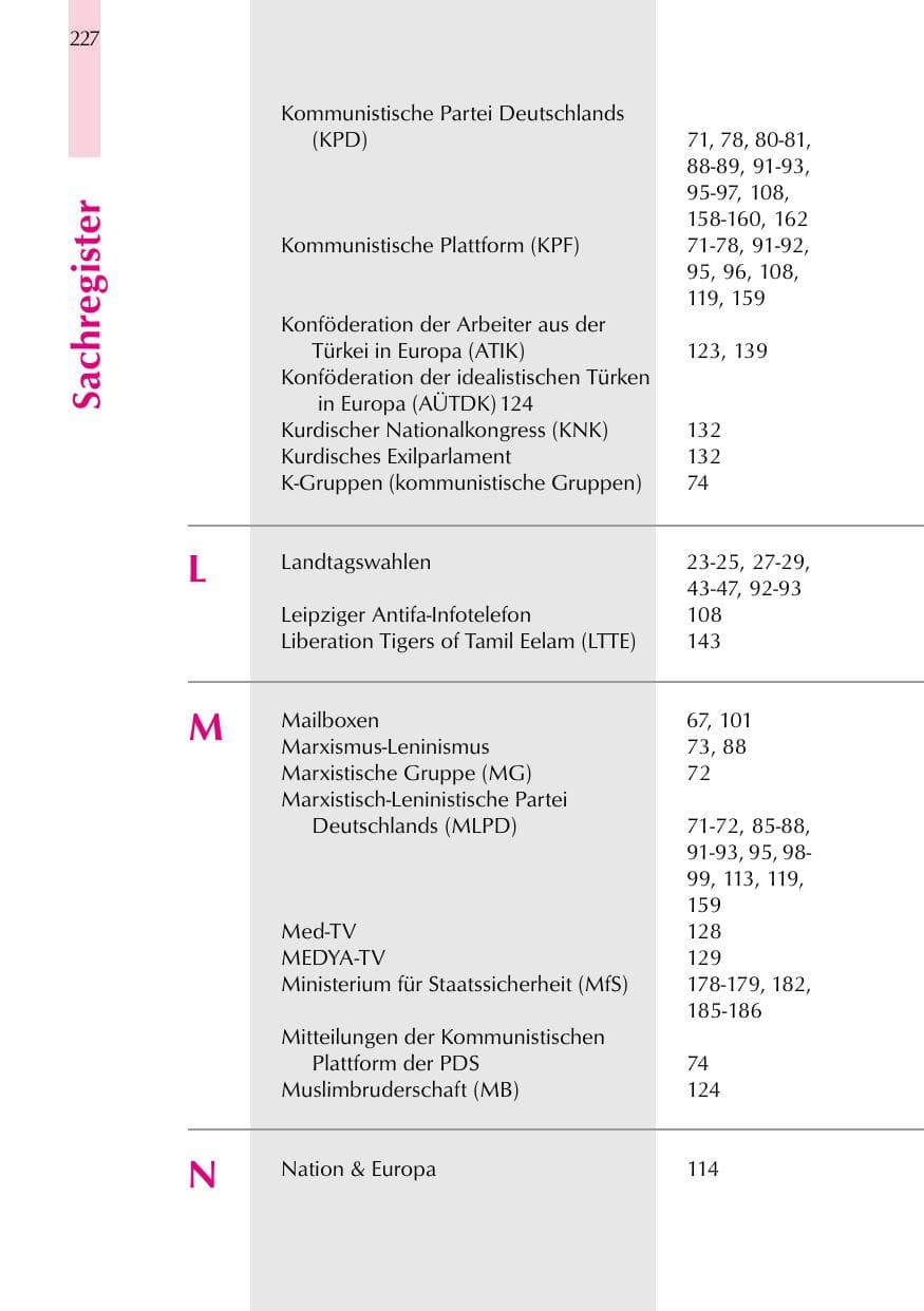 Seite 227 des Verfassungsschutzbericht 1999 Thüringen