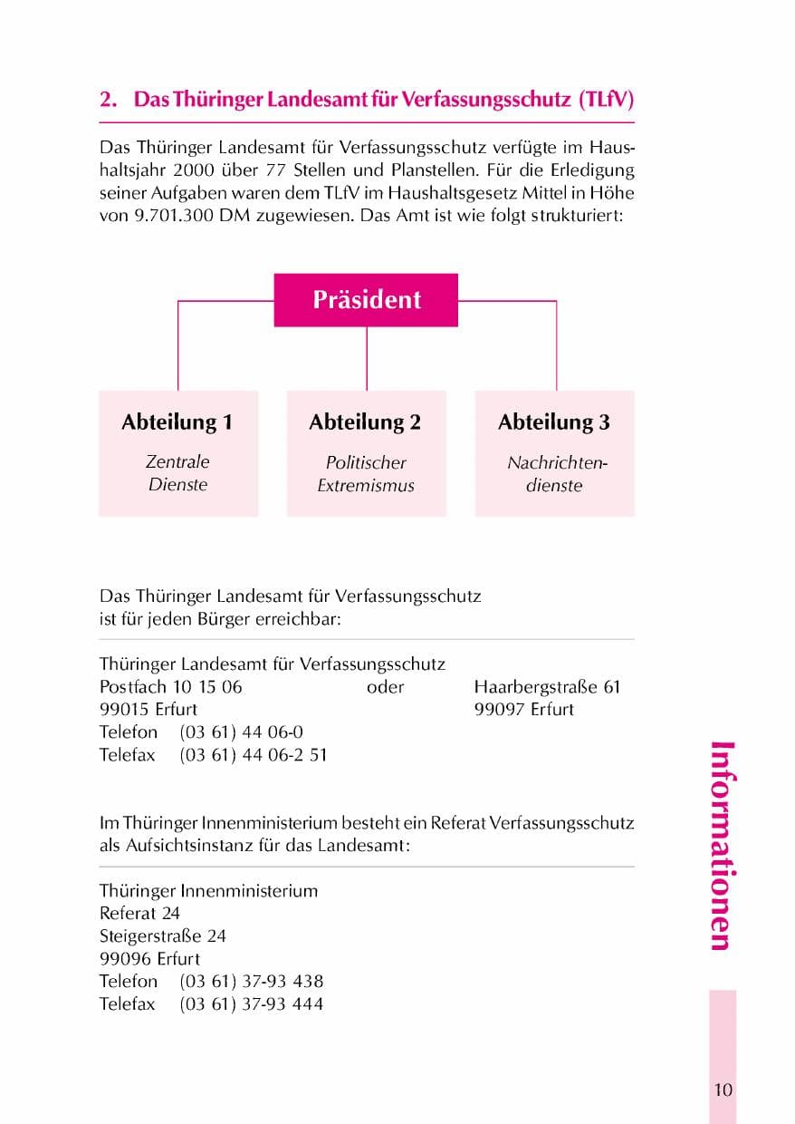 Seite 13 des Verfassungsschutzbericht 2000 Thüringen