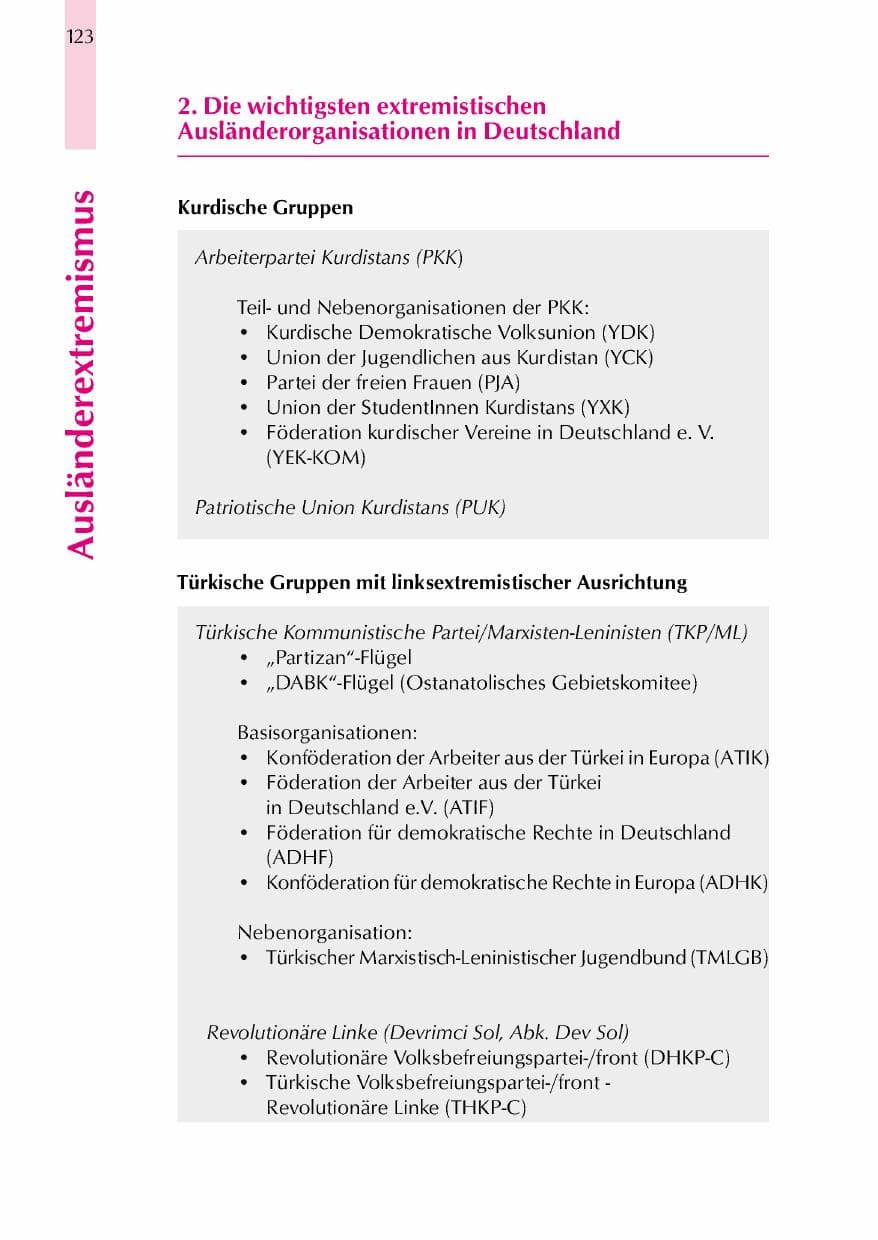 Seite 126 des Verfassungsschutzbericht 2000 Thüringen