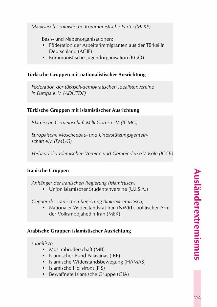 Seite 127 des Verfassungsschutzbericht 2000 Thüringen