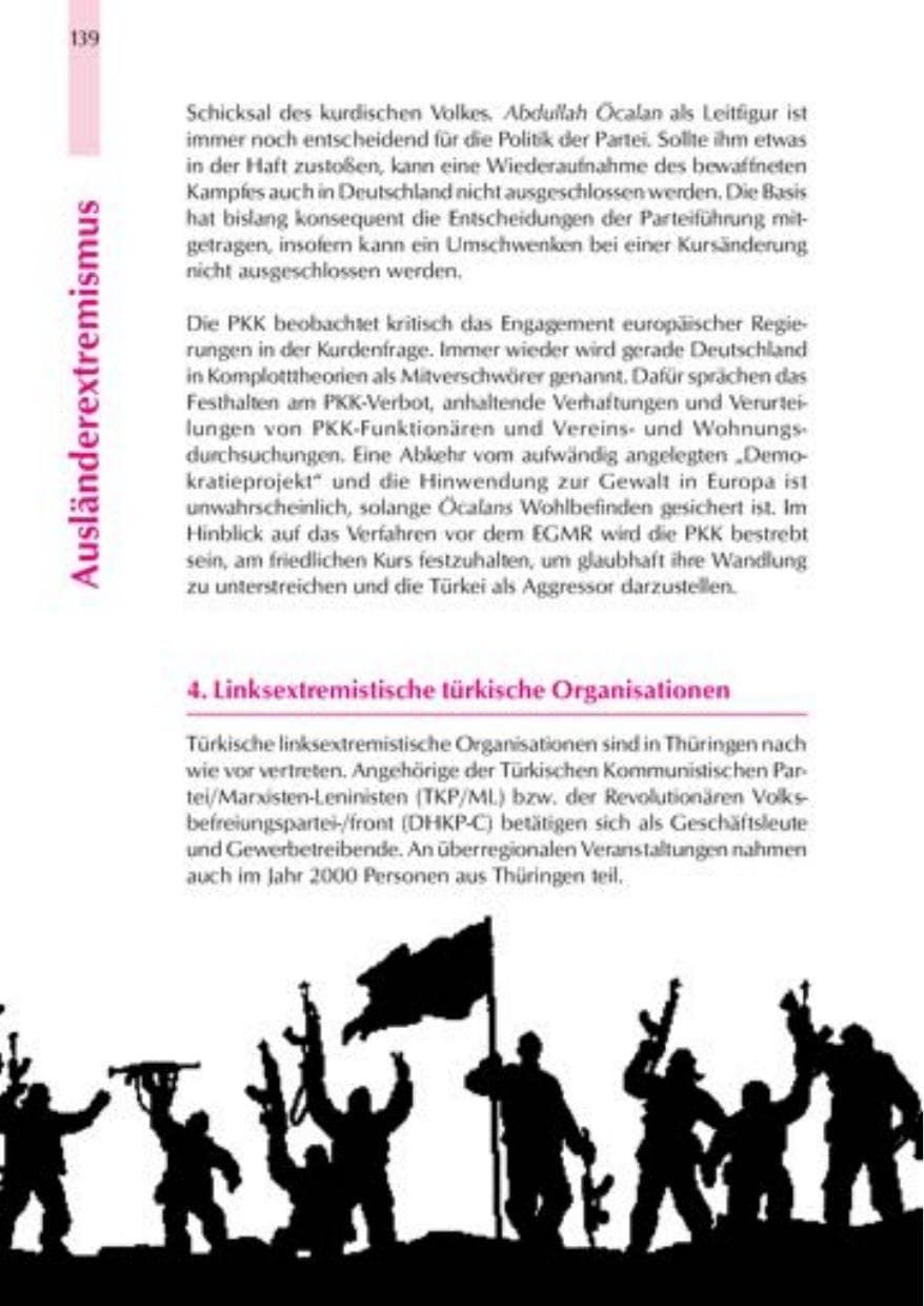 Seite 142 des Verfassungsschutzbericht 2000 Thüringen