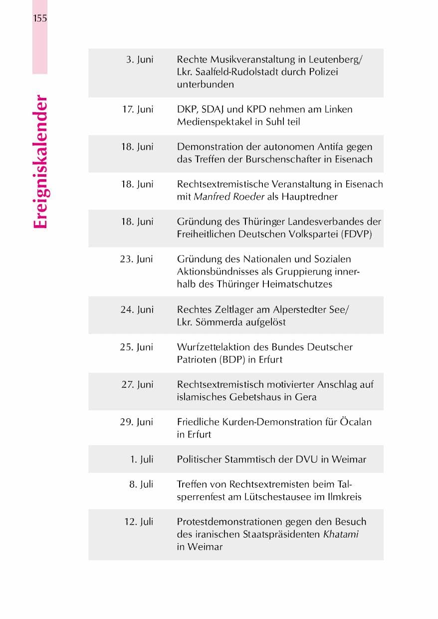 Seite 158 des Verfassungsschutzbericht 2000 Thüringen