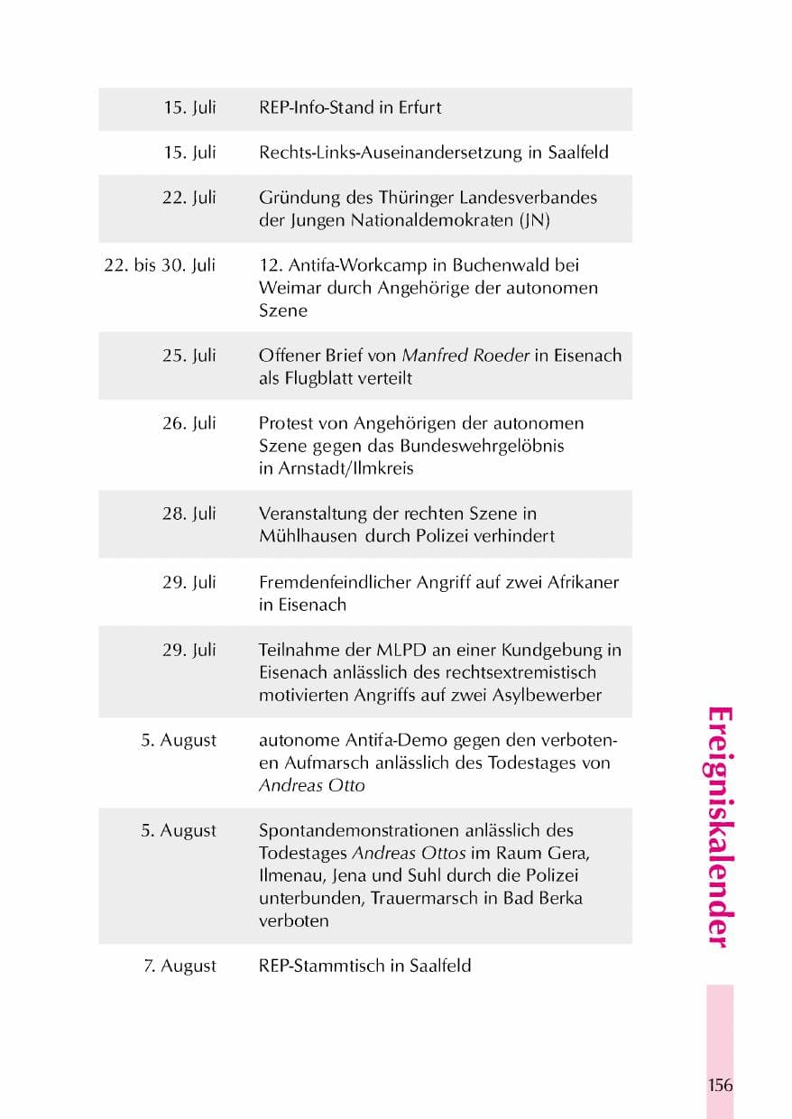 Seite 159 des Verfassungsschutzbericht 2000 Thüringen