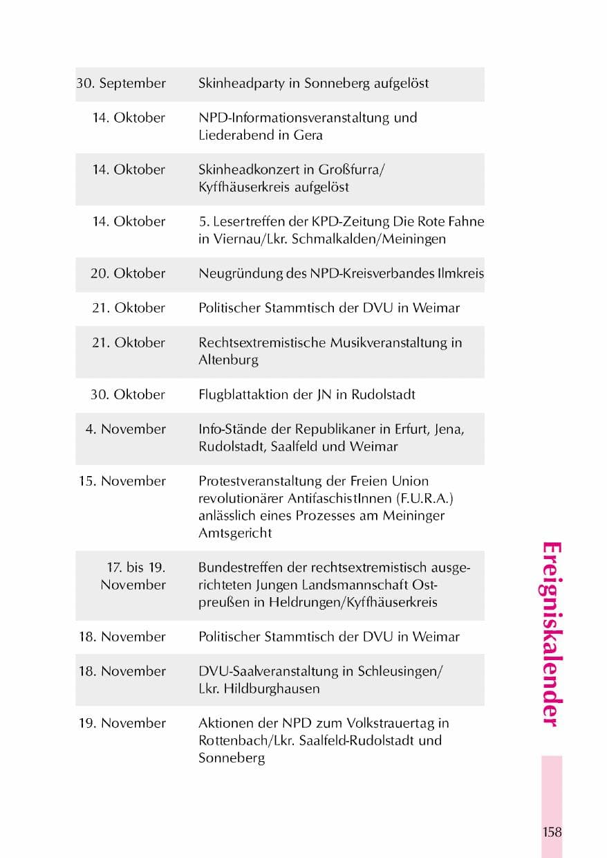 Seite 161 des Verfassungsschutzbericht 2000 Thüringen