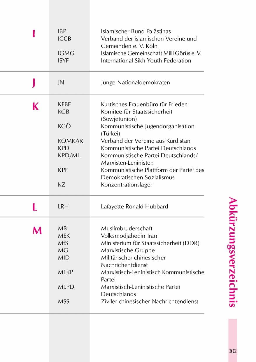 Seite 205 des Verfassungsschutzbericht 2000 Thüringen