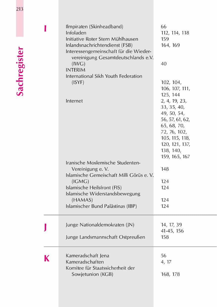 Seite 216 des Verfassungsschutzbericht 2000 Thüringen