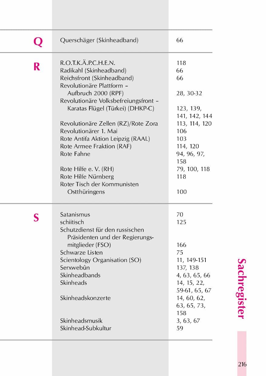 Seite 219 des Verfassungsschutzbericht 2000 Thüringen