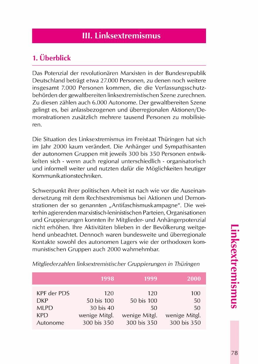 Seite 81 des Verfassungsschutzbericht 2000 Thüringen