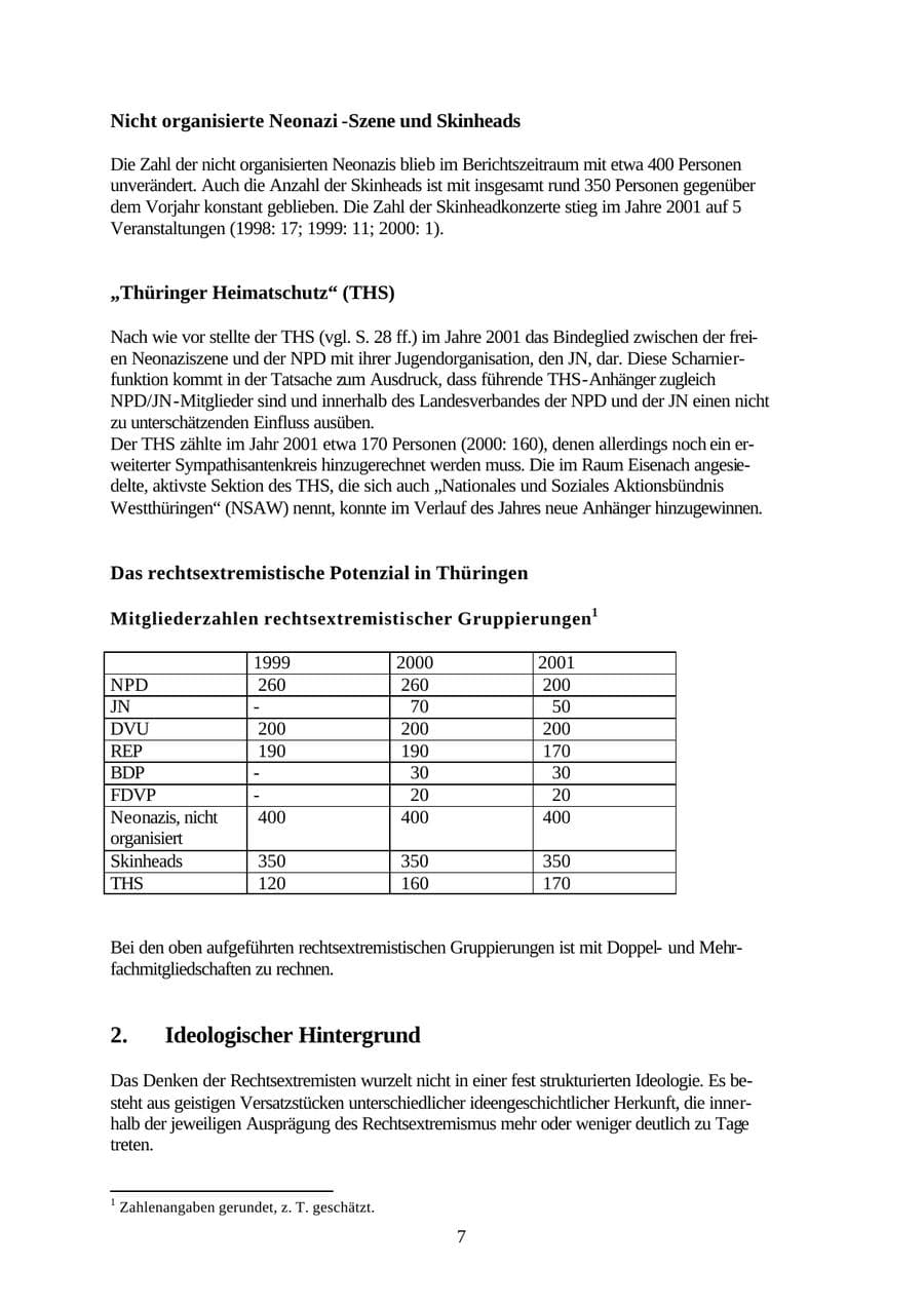 Seite 7 des Verfassungsschutzbericht 2001 Thüringen