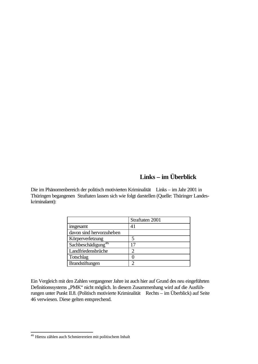 Seite 80 des Verfassungsschutzbericht 2001 Thüringen