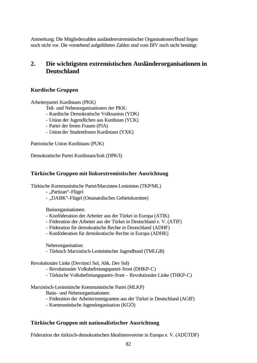 Seite 82 des Verfassungsschutzbericht 2001 Thüringen