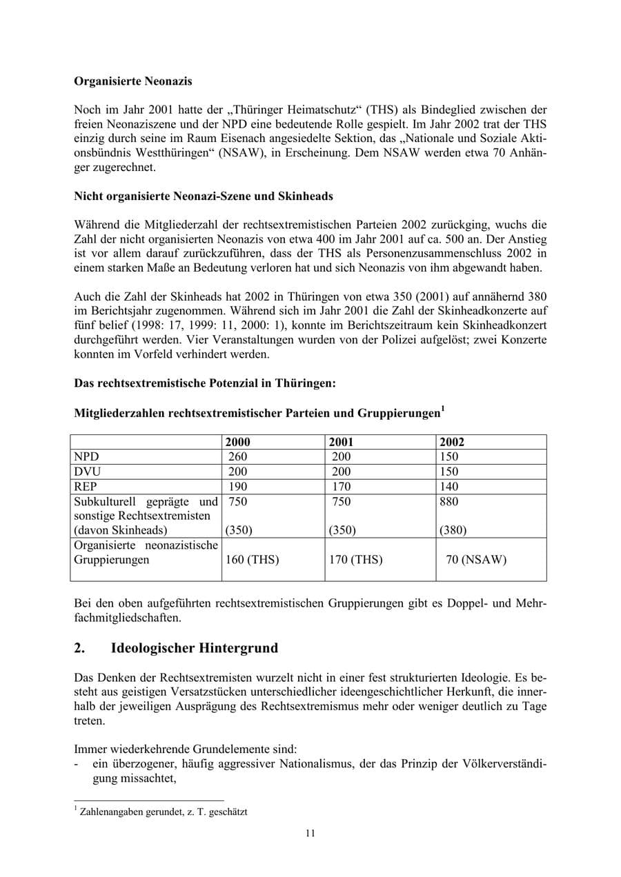 Seite 11 des Verfassungsschutzbericht 2002 Thüringen