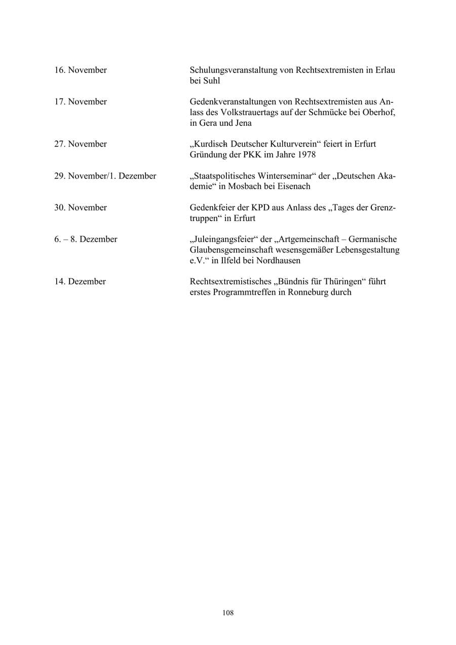 Seite 108 des Verfassungsschutzbericht 2002 Thüringen