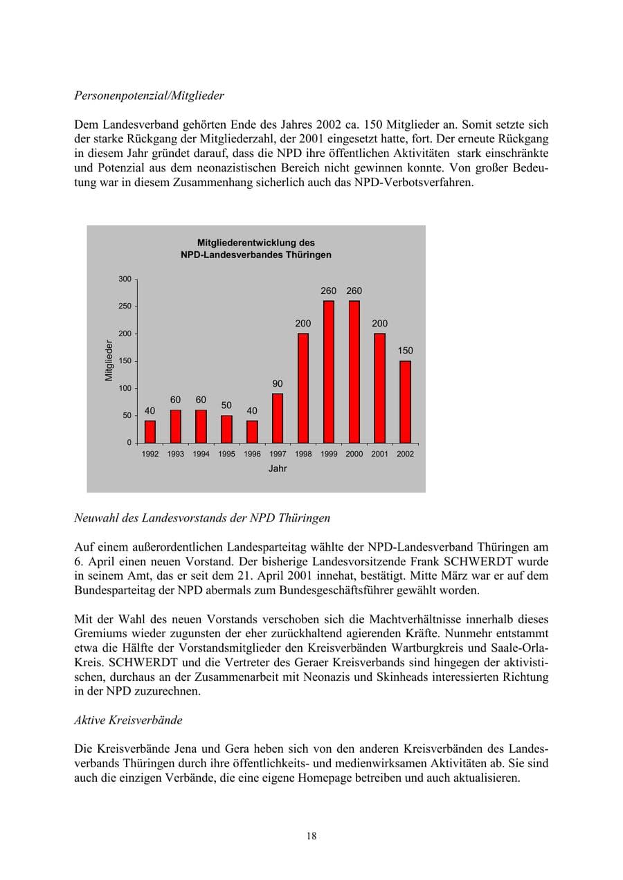Seite 18 des Verfassungsschutzbericht 2002 Thüringen