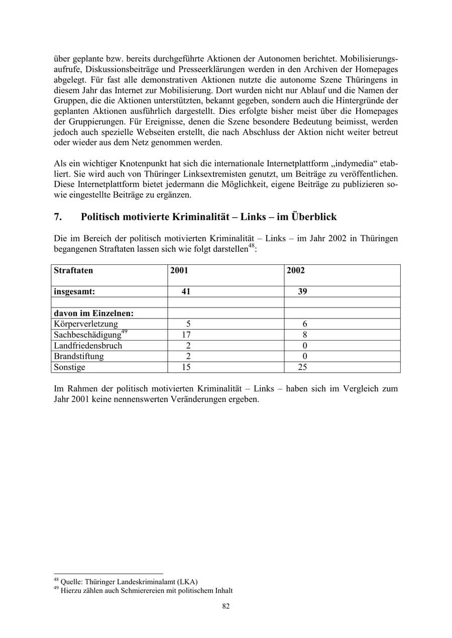 Seite 82 des Verfassungsschutzbericht 2002 Thüringen