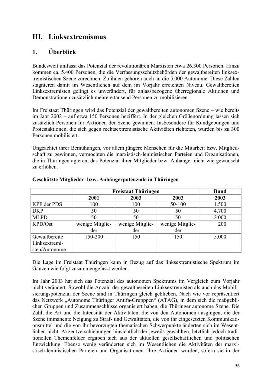 Seite 56 des Verfassungsschutzbericht 2003 Thüringen