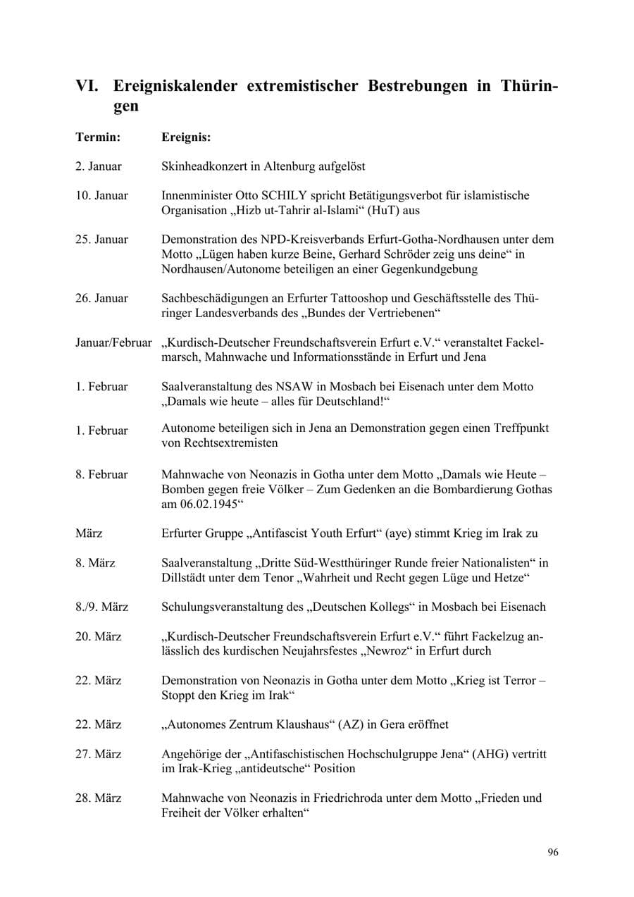 Seite 96 des Verfassungsschutzbericht 2003 Thüringen
