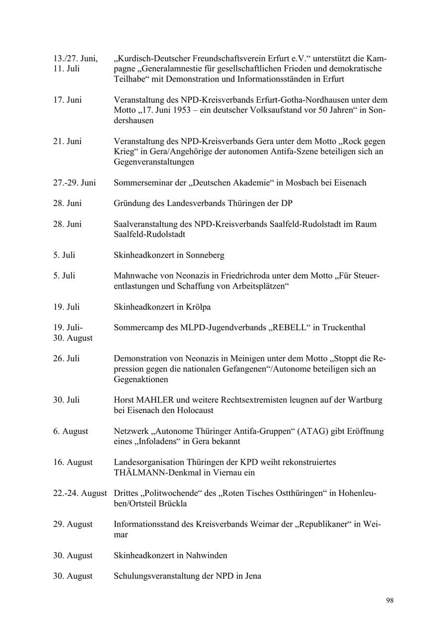 Seite 98 des Verfassungsschutzbericht 2003 Thüringen