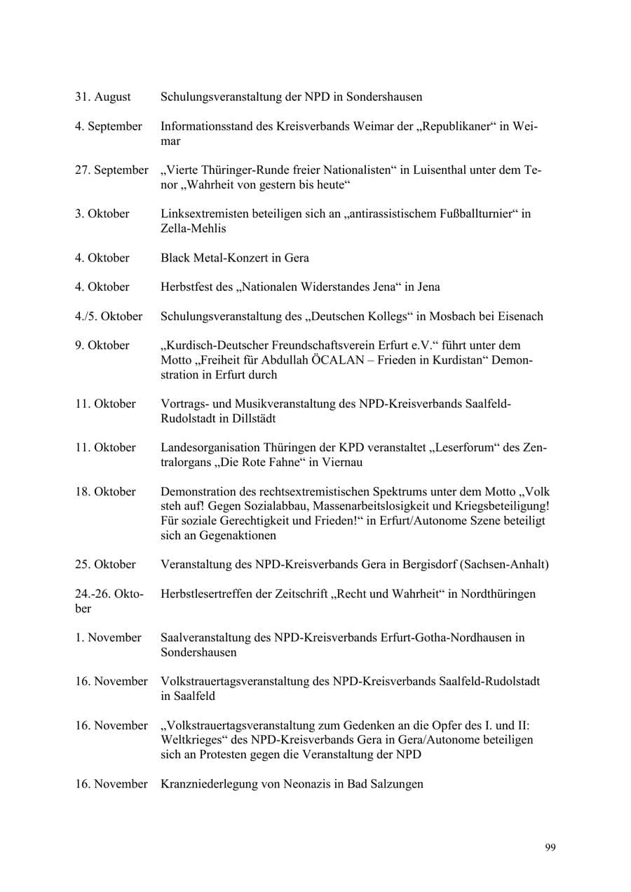 Seite 99 des Verfassungsschutzbericht 2003 Thüringen