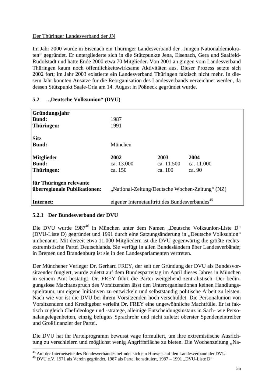 Seite 55 des Verfassungsschutzbericht 2004 Thüringen
