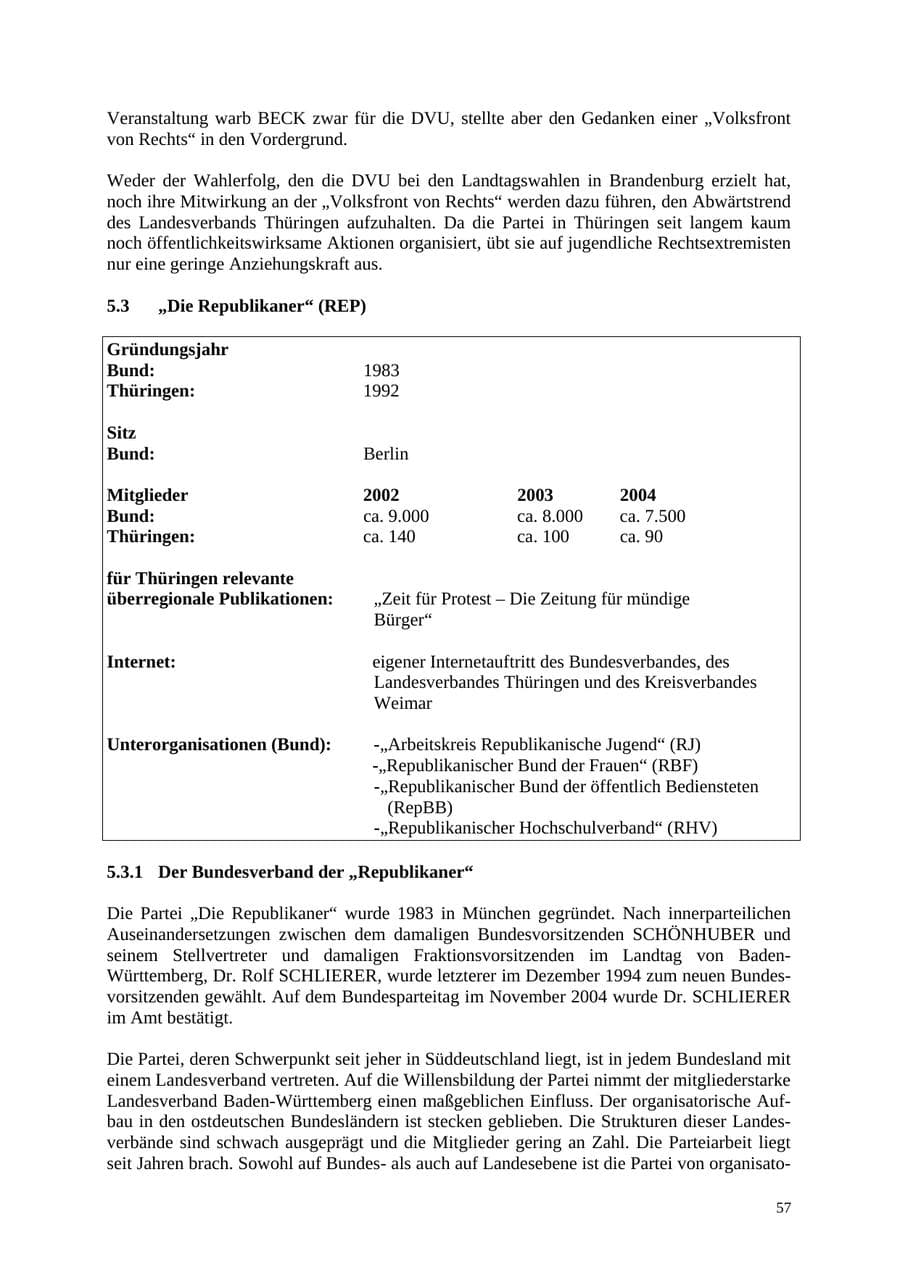 Seite 57 des Verfassungsschutzbericht 2004 Thüringen