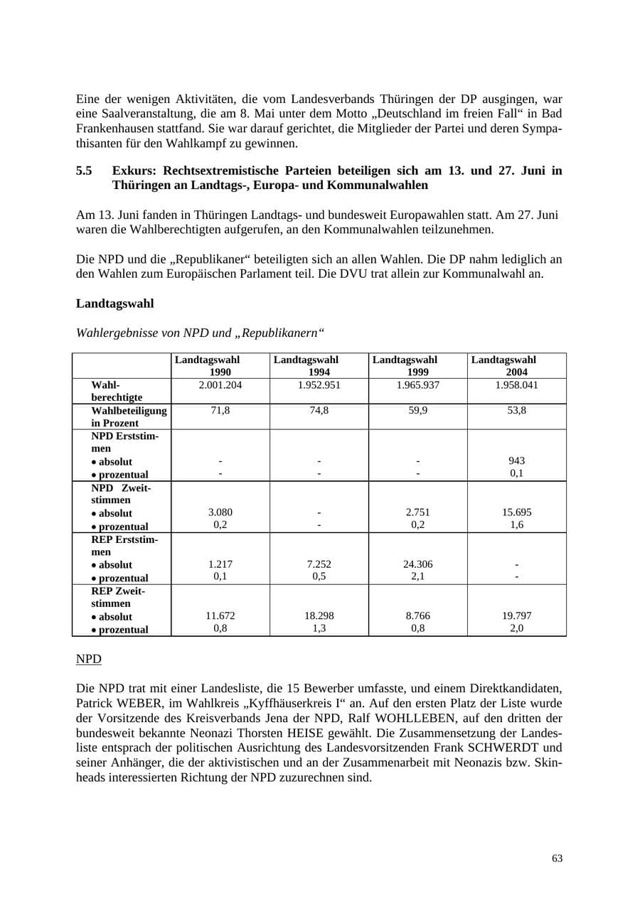 Seite 63 des Verfassungsschutzbericht 2004 Thüringen