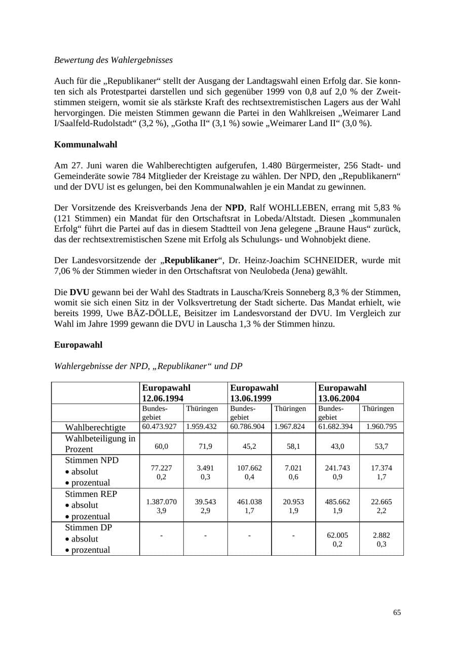 Seite 65 des Verfassungsschutzbericht 2004 Thüringen