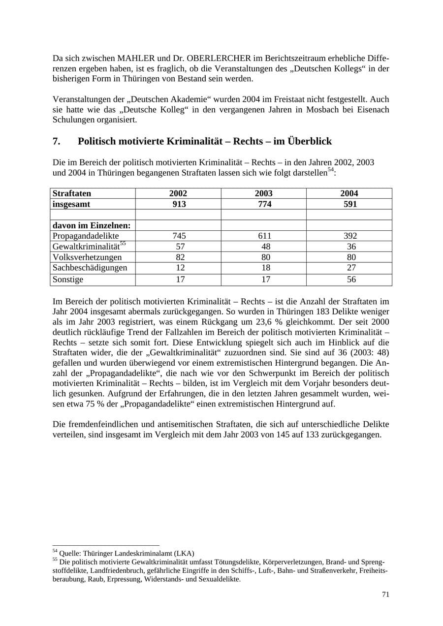 Seite 71 des Verfassungsschutzbericht 2004 Thüringen