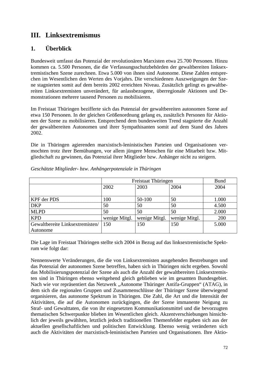 Seite 72 des Verfassungsschutzbericht 2004 Thüringen