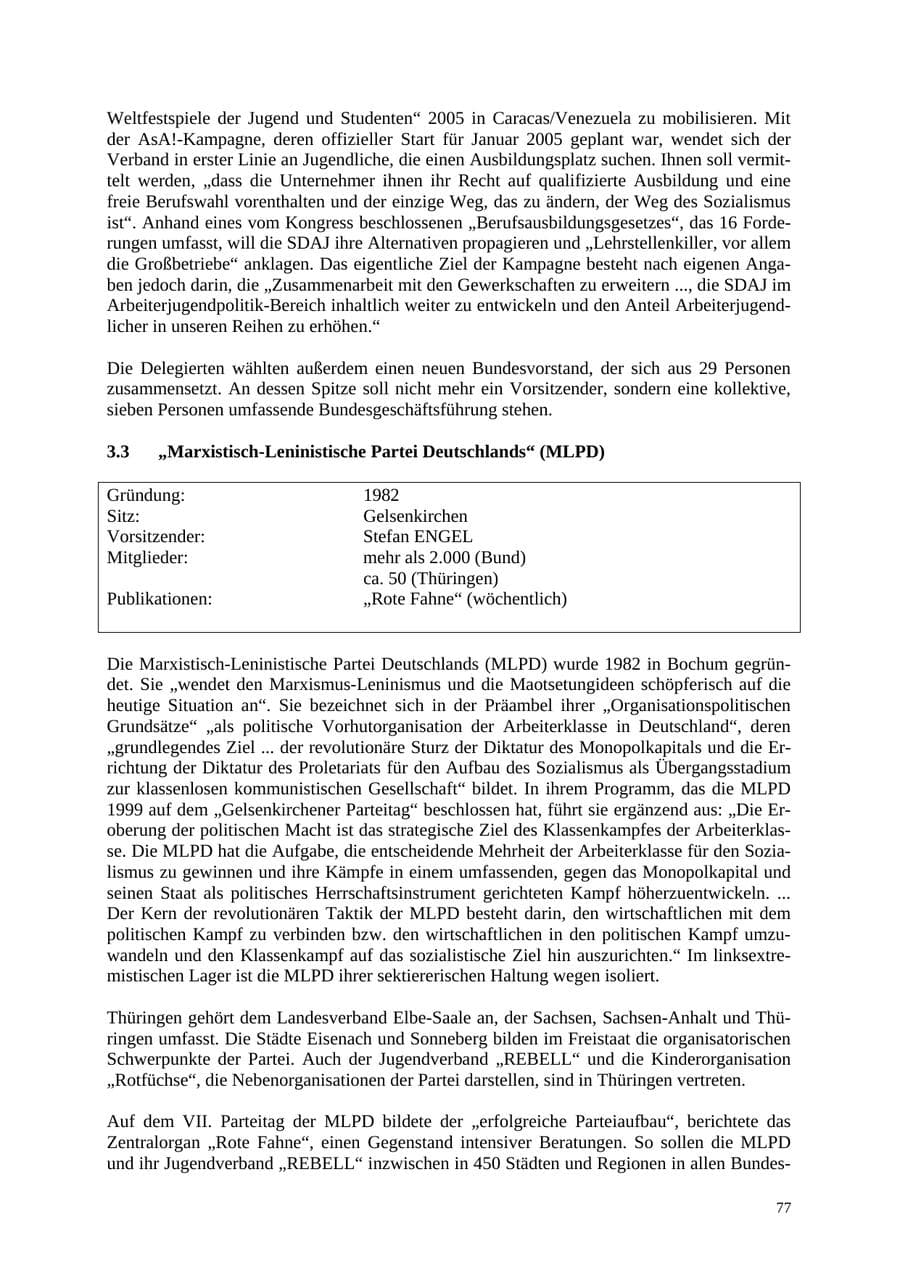 Seite 77 des Verfassungsschutzbericht 2004 Thüringen