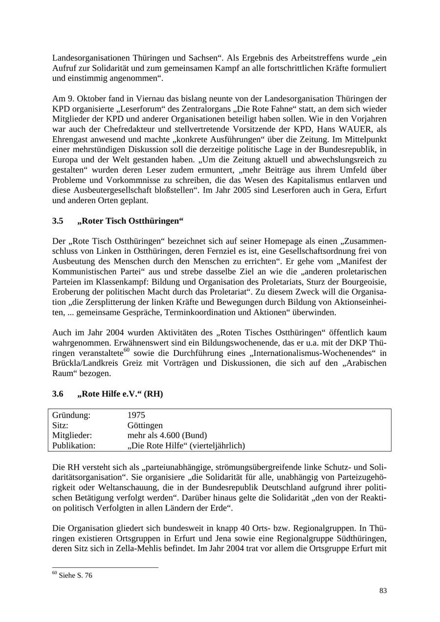 Seite 83 des Verfassungsschutzbericht 2004 Thüringen