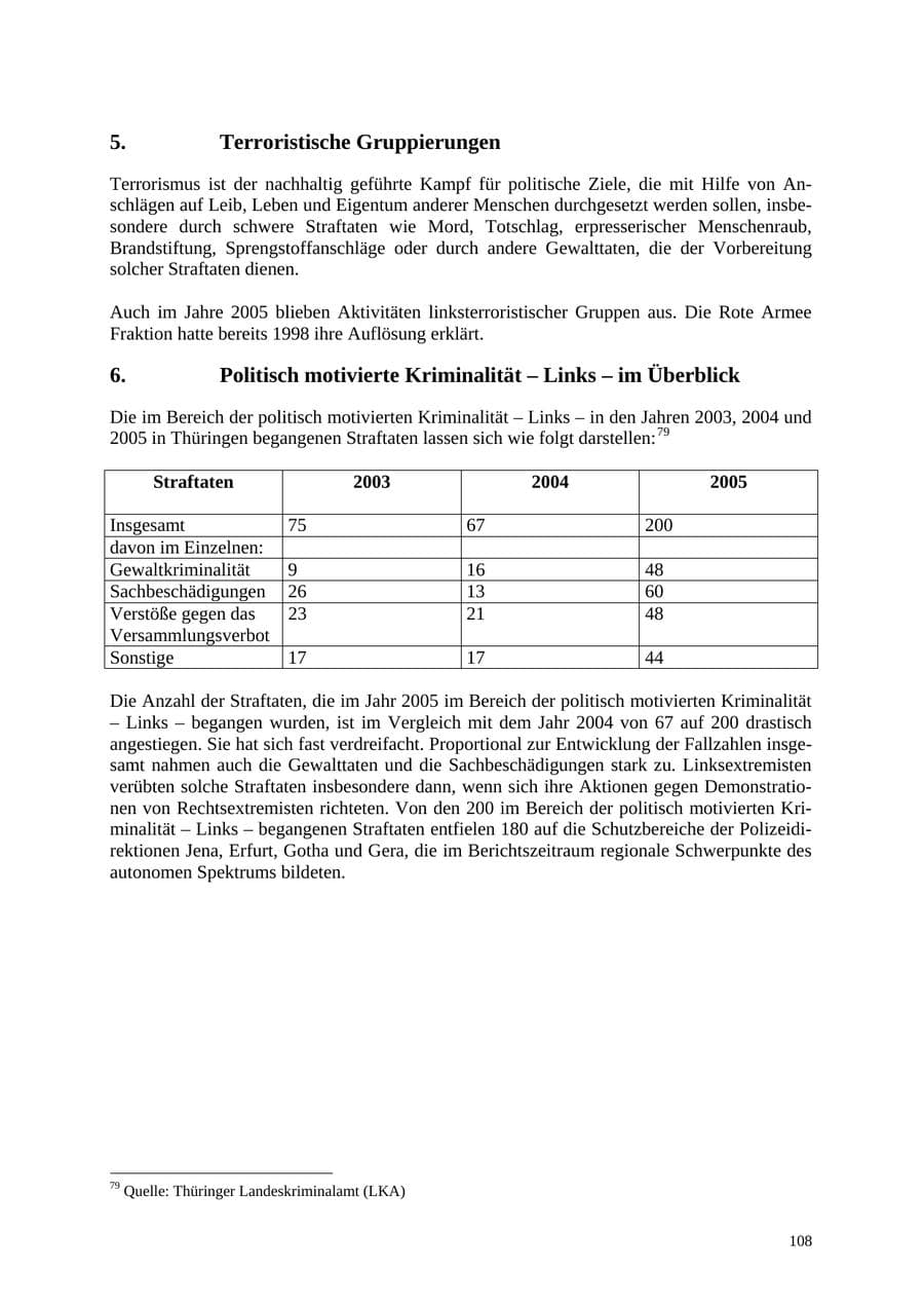 Seite 109 des Verfassungsschutzbericht 2005 Thüringen