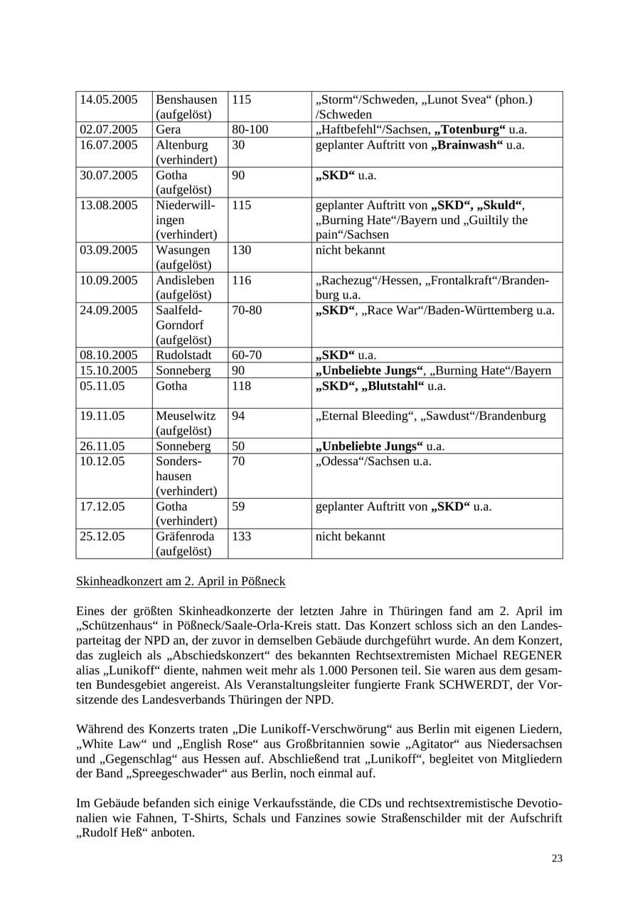 Seite 24 des Verfassungsschutzbericht 2005 Thüringen