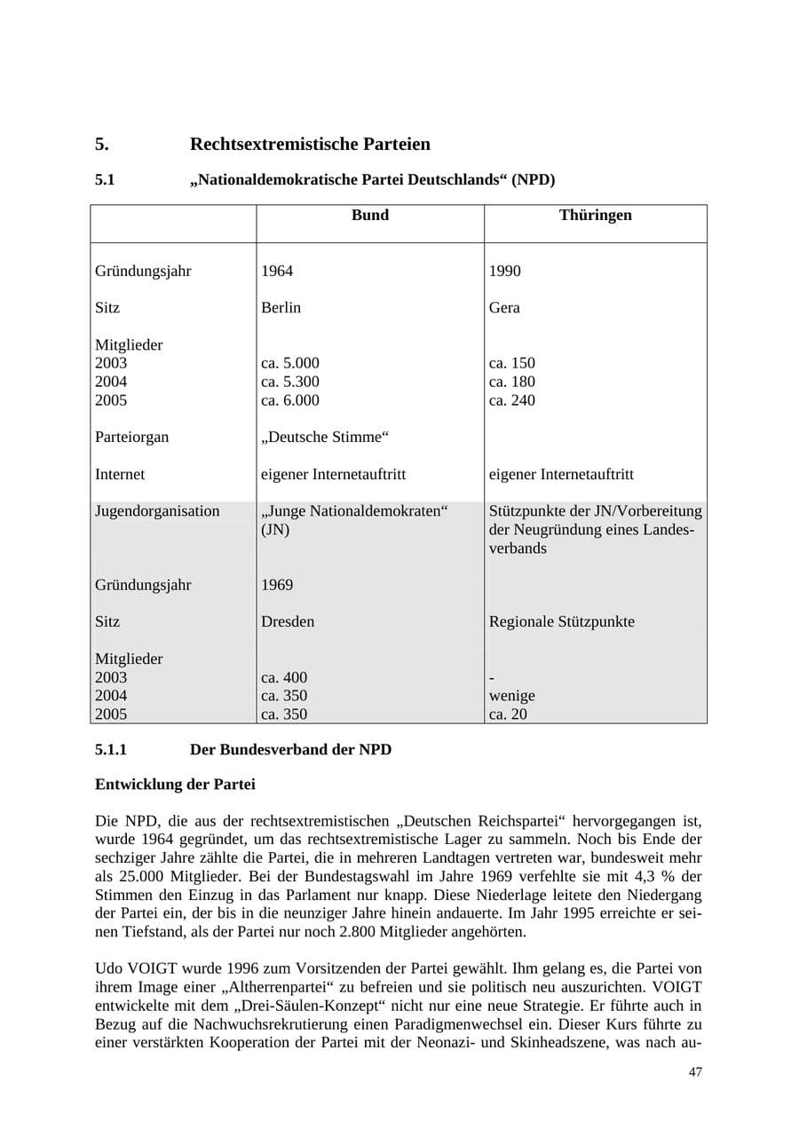 Seite 48 des Verfassungsschutzbericht 2005 Thüringen