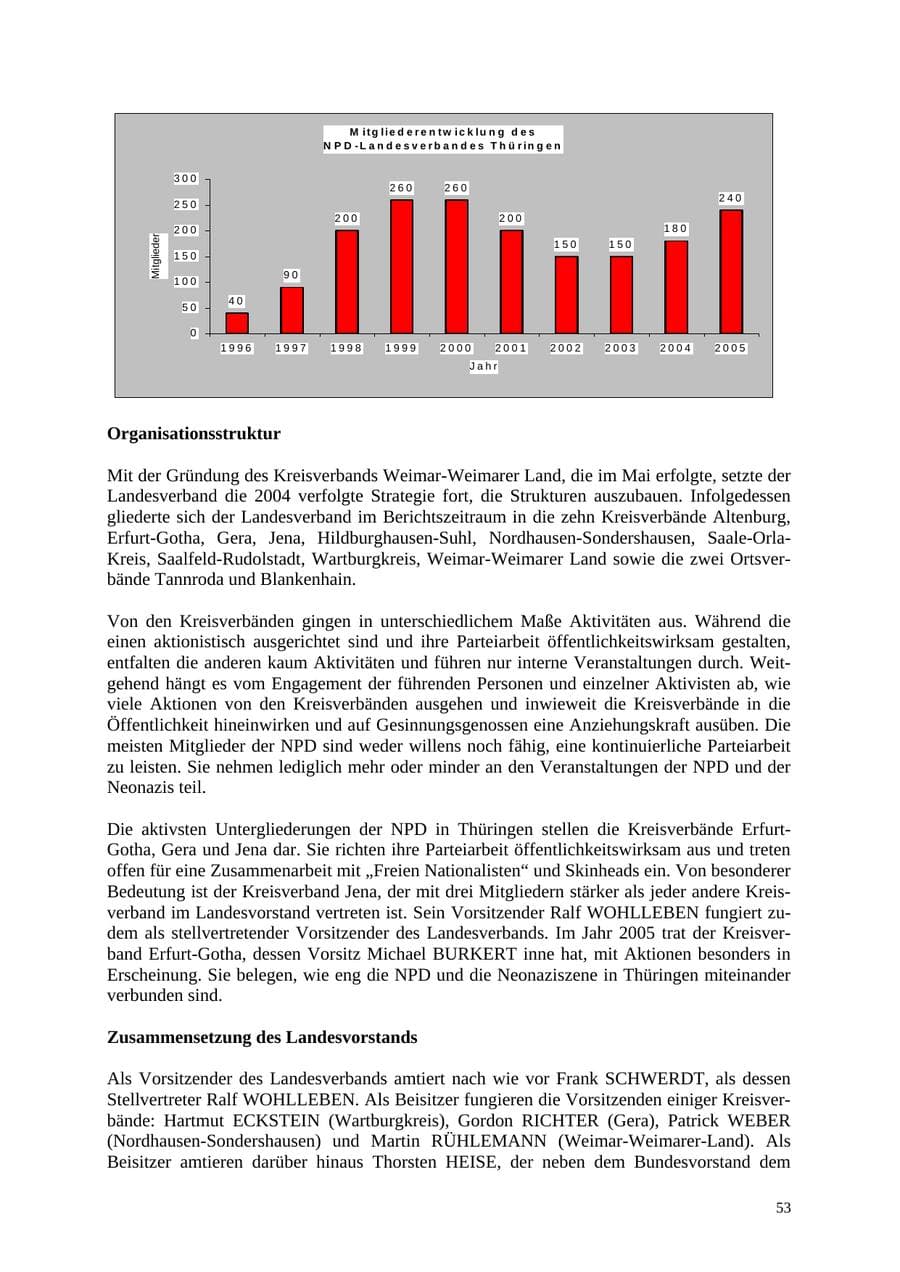 Seite 54 des Verfassungsschutzbericht 2005 Thüringen