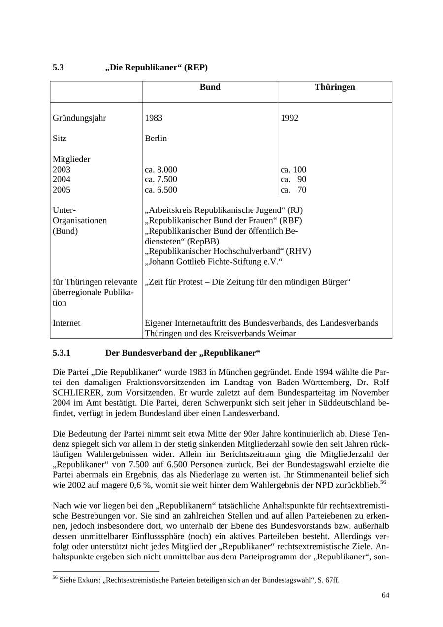 Seite 65 des Verfassungsschutzbericht 2005 Thüringen