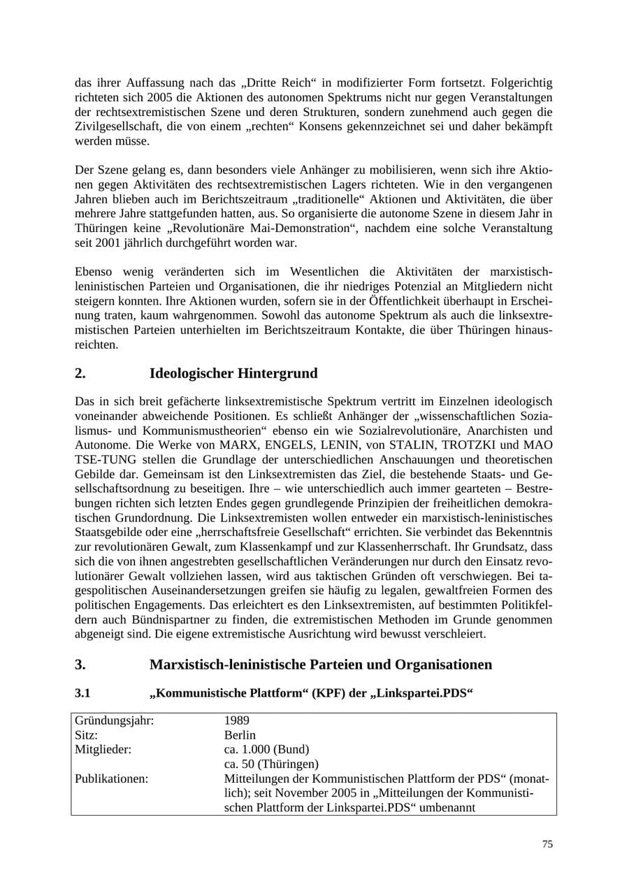 Seite 76 des Verfassungsschutzbericht 2005 Thüringen