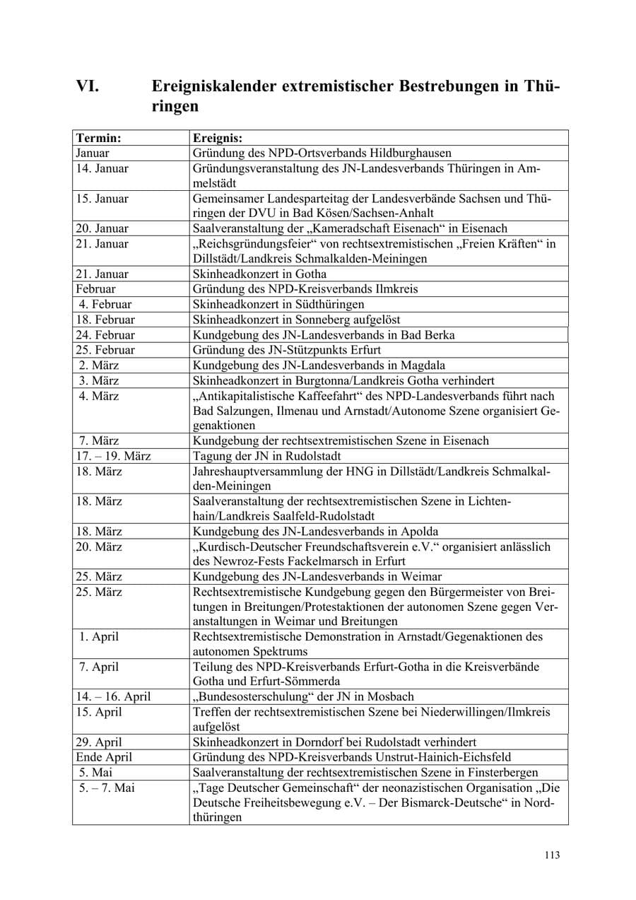 Seite 113 des Verfassungsschutzbericht 2006 Thüringen