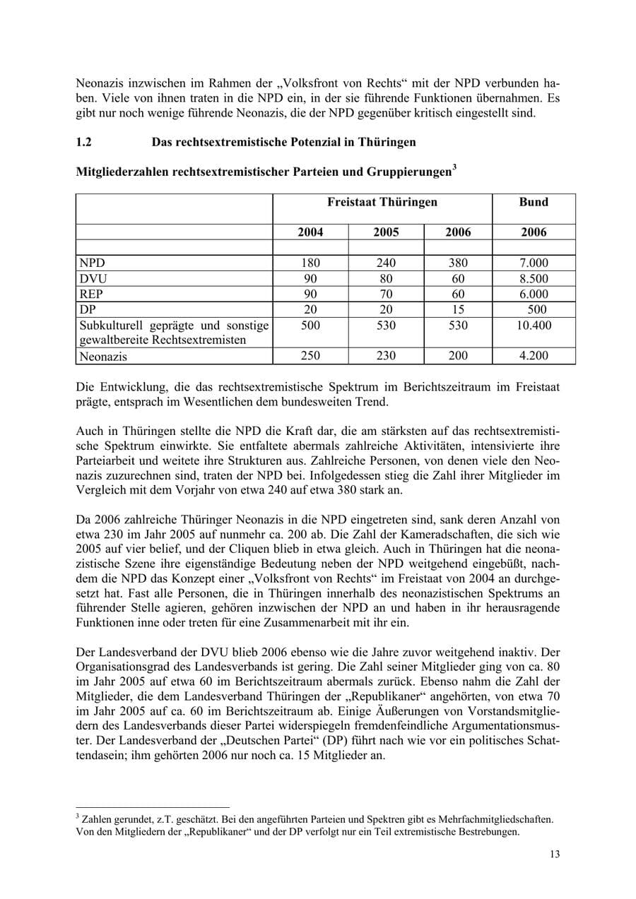 Seite 13 des Verfassungsschutzbericht 2006 Thüringen