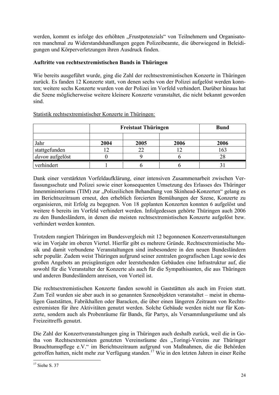 Seite 24 des Verfassungsschutzbericht 2006 Thüringen