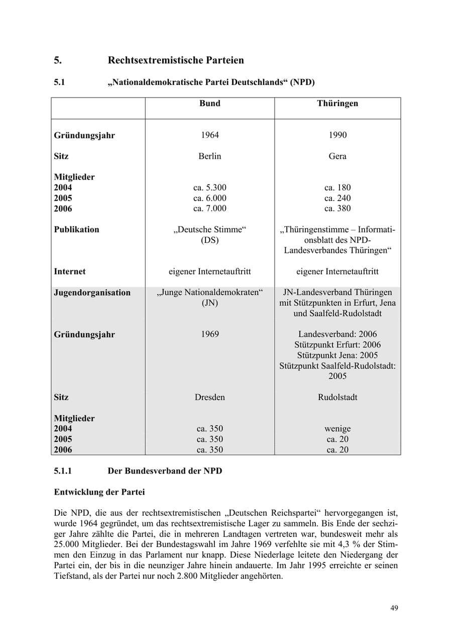 Seite 49 des Verfassungsschutzbericht 2006 Thüringen