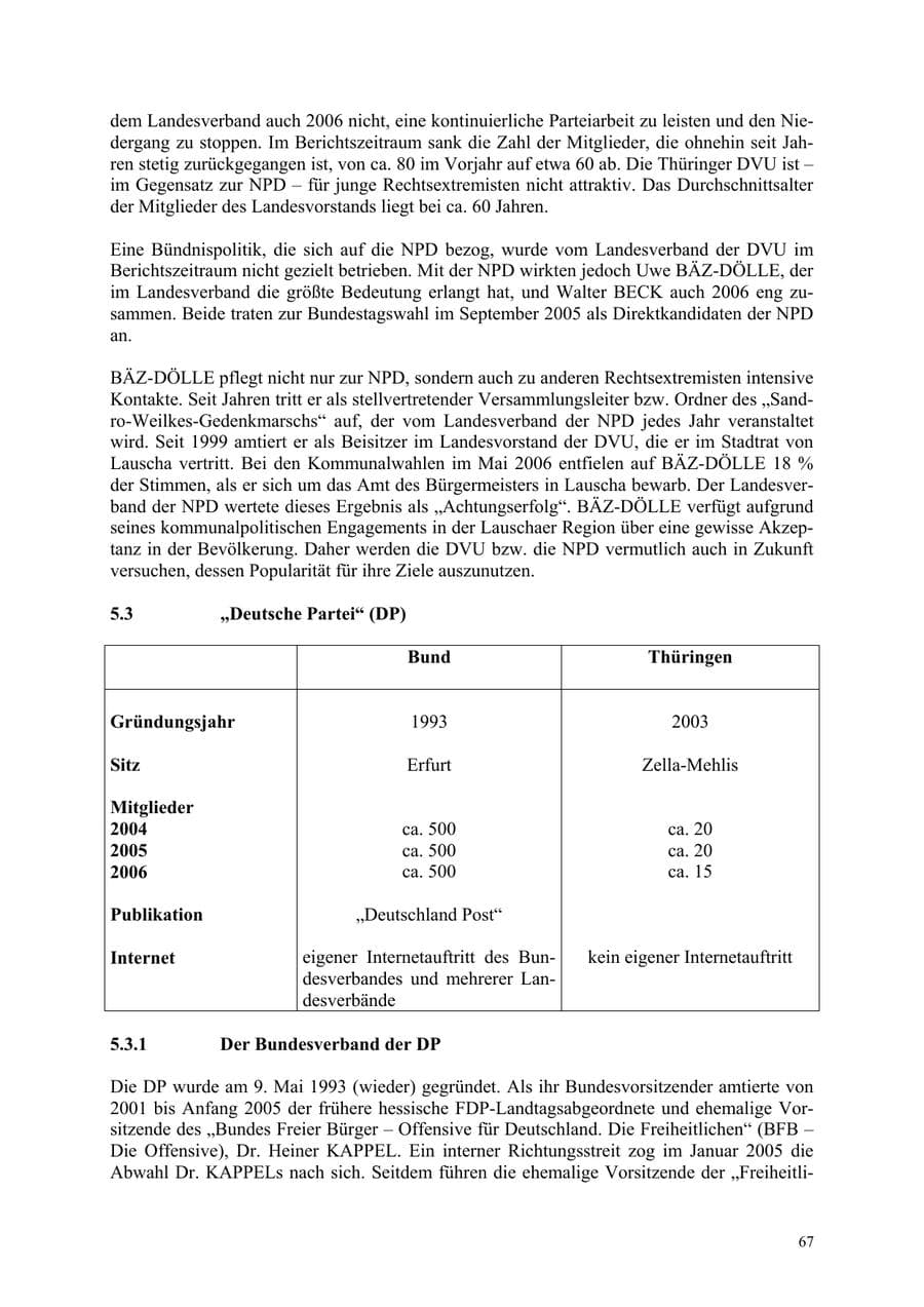 Seite 67 des Verfassungsschutzbericht 2006 Thüringen