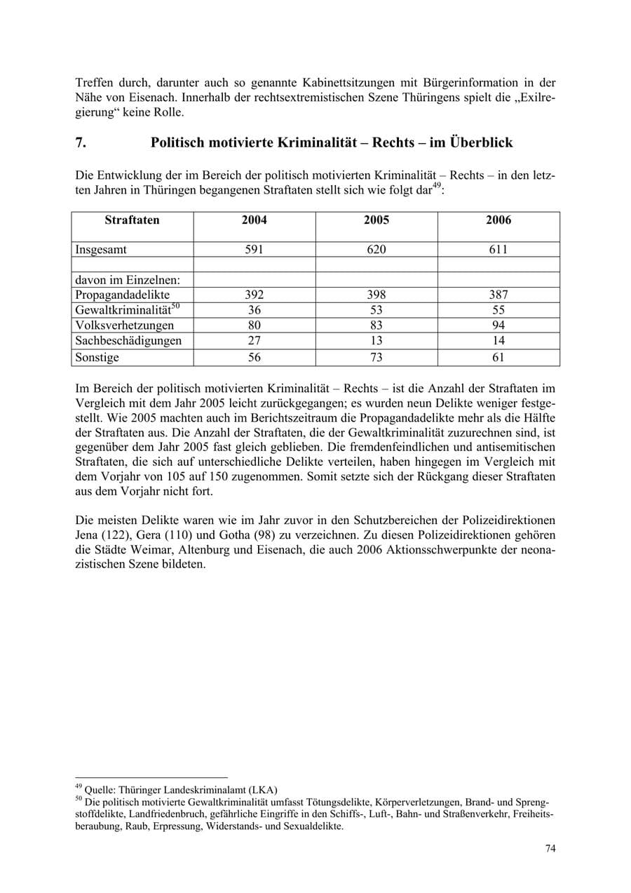 Seite 74 des Verfassungsschutzbericht 2006 Thüringen